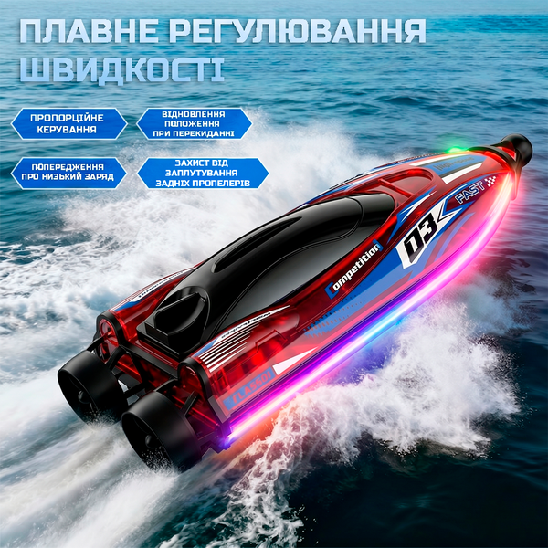 Радиоуправляемая скоростная лодка JJRC 2.4GHz | Бесколлекторные моторы, LED-подсветка и влагозащита 1000251 фото