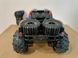 Машинка на радіоуправлінні джип всюдихід OFFROAD амфібія 33 см JJRC RC Car 1000239 фото 7