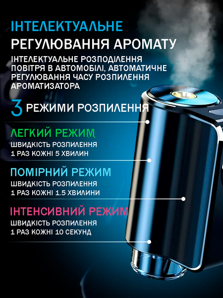 Автомобільний ароматизатор Intelligent Car Aroma, перезаряджуваний, USB, 3 аромати в комплекті 1000191 фото