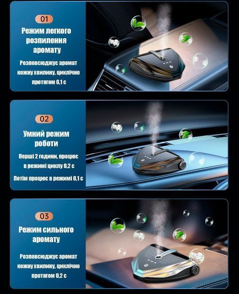 Ультразвуковий інтелектуальний ароматизатор в автомобіль Срібний 1000145-1 фото