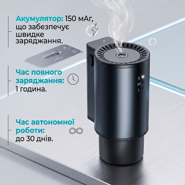 Розумний автомобільний ароматизатор на дефлектор з автоматичним розпиленням та з нижньою кришкою 1000191-1 фото