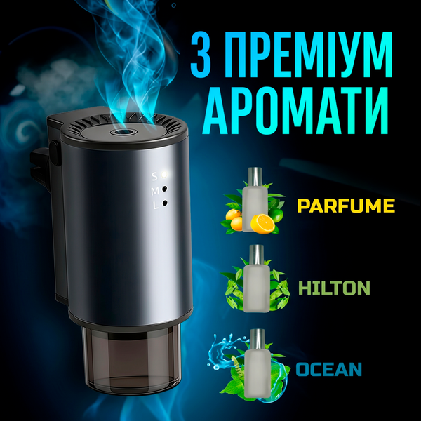 Розумний автомобільний ароматизатор на дефлектор з автоматичним розпиленням та з нижньою кришкою 1000191-1 фото