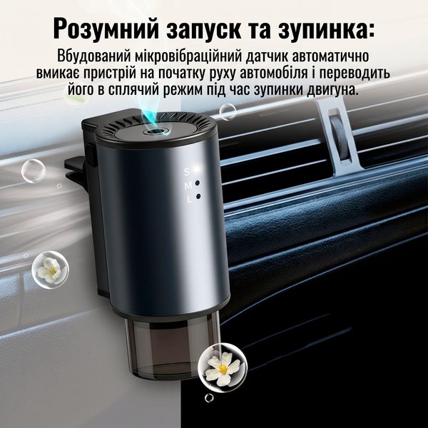 Розумний автомобільний ароматизатор на дефлектор з автоматичним розпиленням та з нижньою кришкою 1000191-1 фото