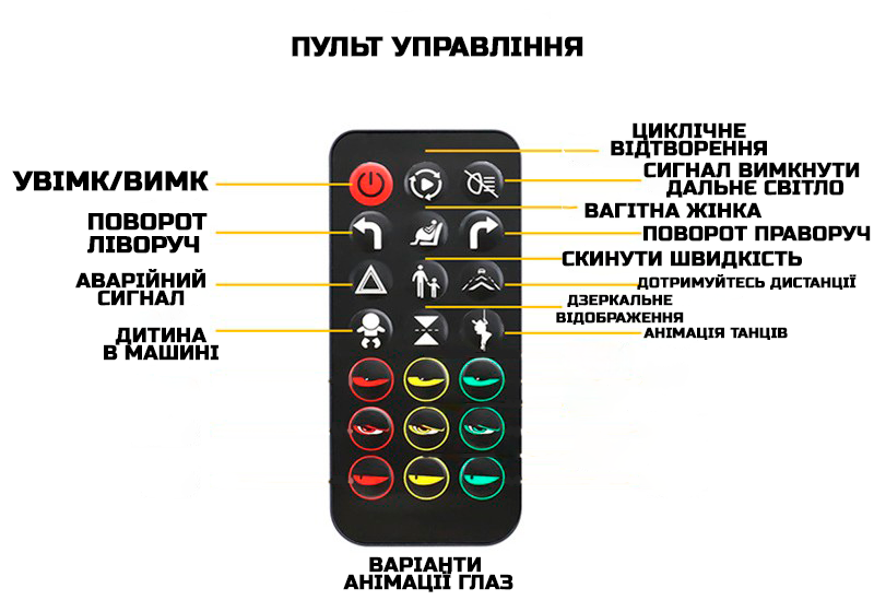 Гнучкий автомобільний LED-екран 120x595 мм (16x96 px) з Bluetooth та пультом ДК 1000244 фото