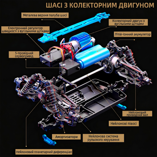 Внедорожник на радиоуправлении JJRC Cybertruck 4WD Фиолетовый 1000250 фото