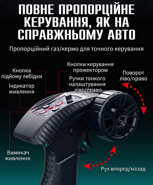 Радиоуправляемый внедорожник JJRC Hummer 4WD (Краулер) Жолтый 1000249 фото