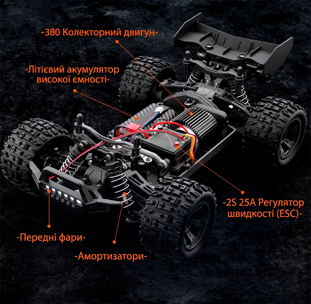 Высокоскоростная радиоуправляемая машинка JJRC Cross-Border 1:18 4WD GB7010 Тип А Черный кузов 1000248 фото